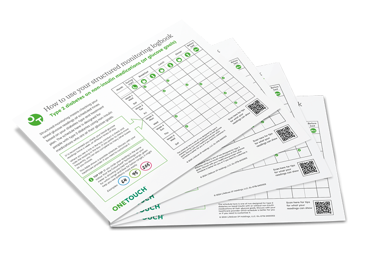 Three informational sheets about diabetes management with charts and tips.