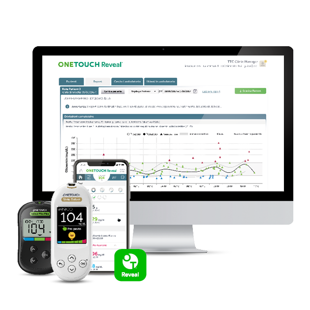 A desktop computer and two mobile devices displaying the ONETOUCH Reveal platform, including glucose data charts and statistics.