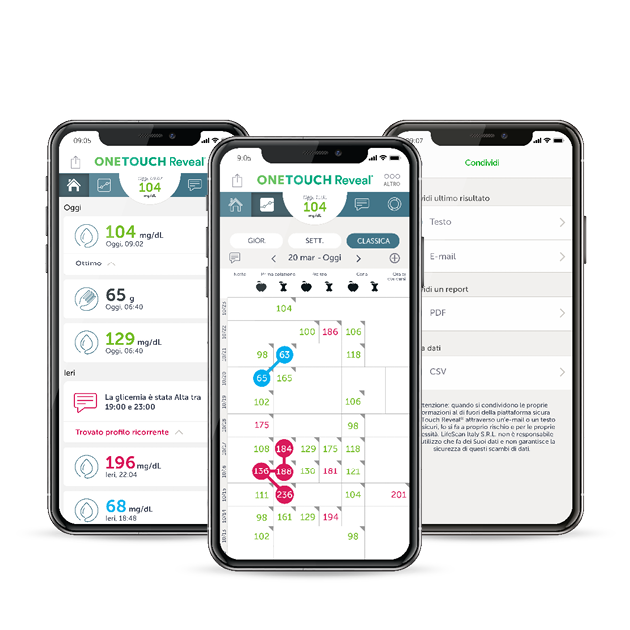 Three smartphones showcasing different screens of the ONETOUCH Reveal app, featuring glucose readings and sharing options.