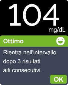 Ottimo