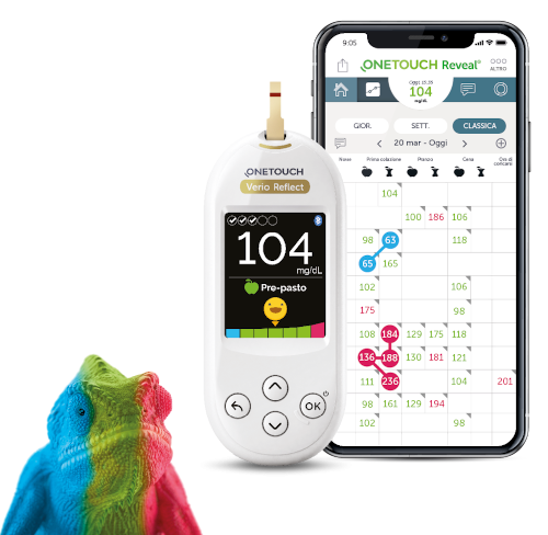 App OneTouch Reveal®