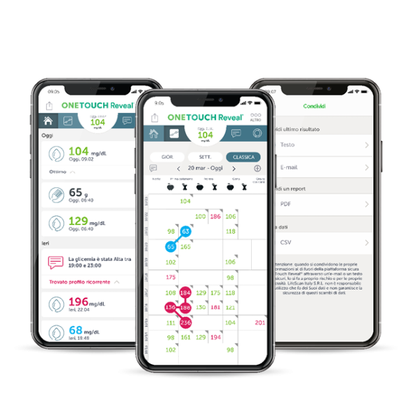 Three smartphones showcasing different screens of the ONETOUCH Reveal app, featuring glucose readings and sharing options.